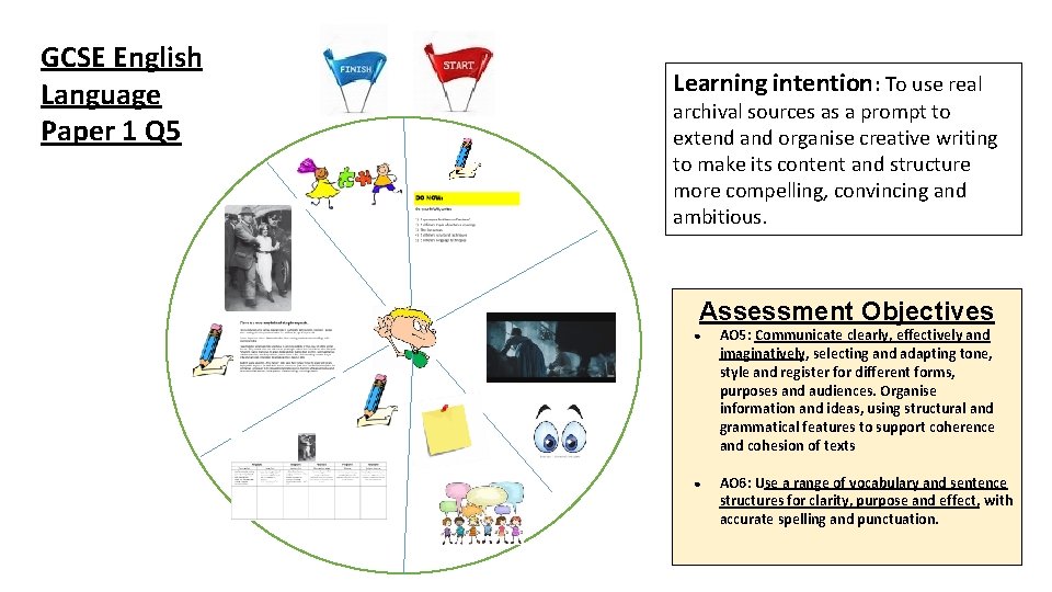 GCSE English Language Paper 1 Q 5 Learning intention: To use real archival sources