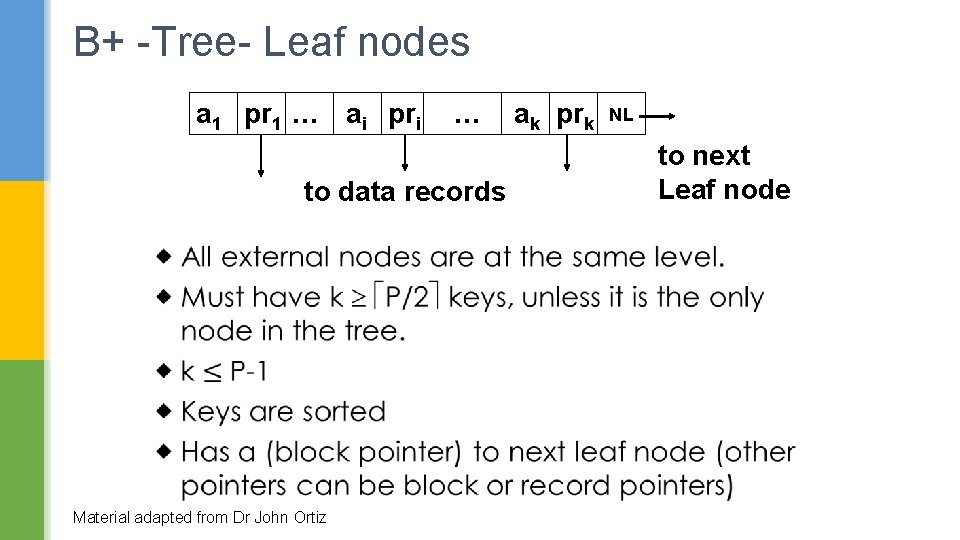 B+ -Tree- Leaf nodes a 1 pr 1 … ai pri … to data