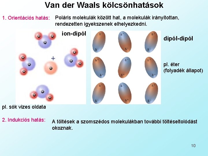 Van der Waals kölcsönhatások 1. Orientációs hatás: Poláris molekulák között hat, a molekulák irányítottan,