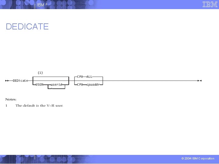 IBM ^ DEDICATE © 2004 IBM Corporation 