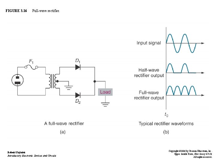 FIGURE 3. 16 Full-wave rectifier. Robert Paynter Introductory Electronic Devices and Circuits Copyright ©