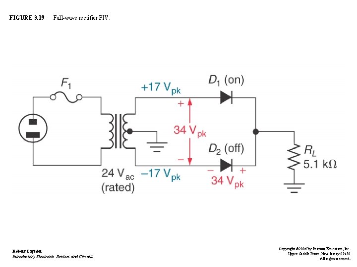 FIGURE 3. 19 Full-wave rectifier PIV. Robert Paynter Introductory Electronic Devices and Circuits Copyright