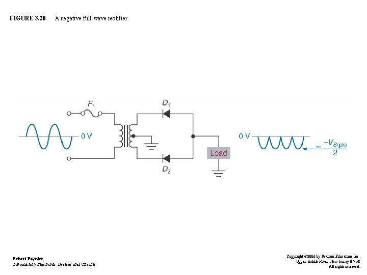 FIGURE 3. 20 A negative full-wave rectifier. Robert Paynter Introductory Electronic Devices and Circuits