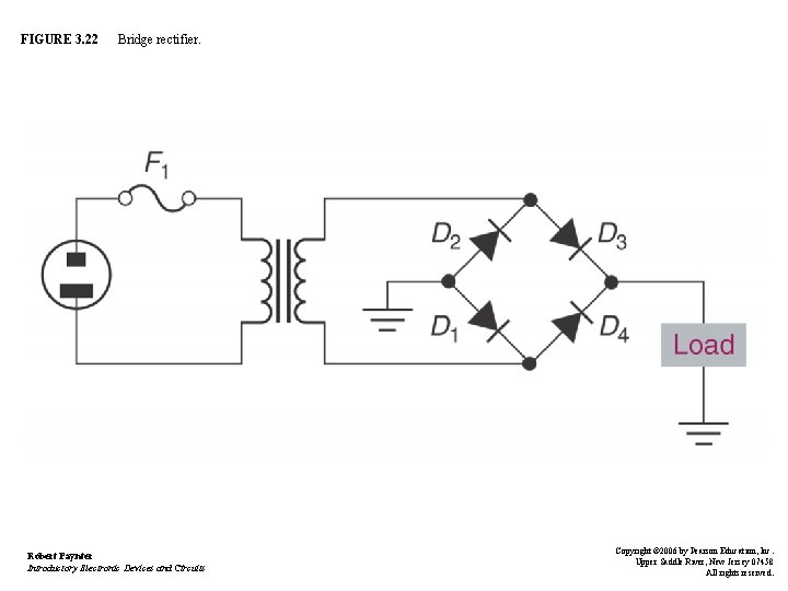 FIGURE 3. 22 Bridge rectifier. Robert Paynter Introductory Electronic Devices and Circuits Copyright ©