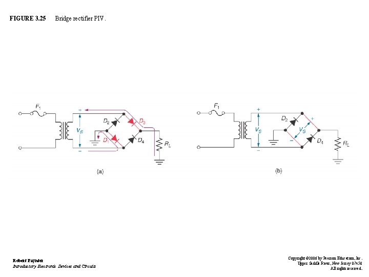 FIGURE 3. 25 Bridge rectifier PIV. Robert Paynter Introductory Electronic Devices and Circuits Copyright