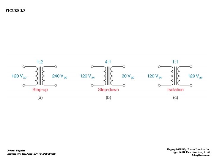 FIGURE 3. 3 Robert Paynter Introductory Electronic Devices and Circuits Copyright © 2006 by