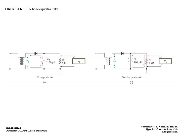 FIGURE 3. 32 The basic capacitive filter. Robert Paynter Introductory Electronic Devices and Circuits