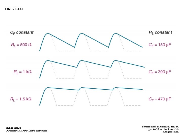 FIGURE 3. 33 Robert Paynter Introductory Electronic Devices and Circuits Copyright © 2006 by
