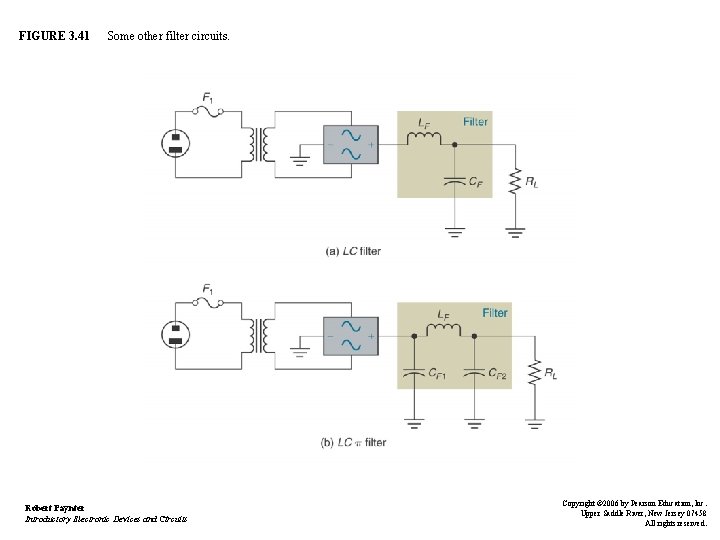 FIGURE 3. 41 Some other filter circuits. Robert Paynter Introductory Electronic Devices and Circuits