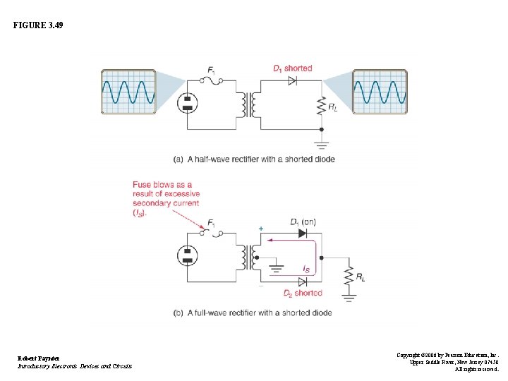FIGURE 3. 49 Robert Paynter Introductory Electronic Devices and Circuits Copyright © 2006 by