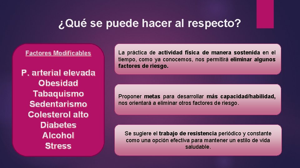 ¿Qué se puede hacer al respecto? Factores Modificables P. arterial elevada Obesidad Tabaquismo Sedentarismo