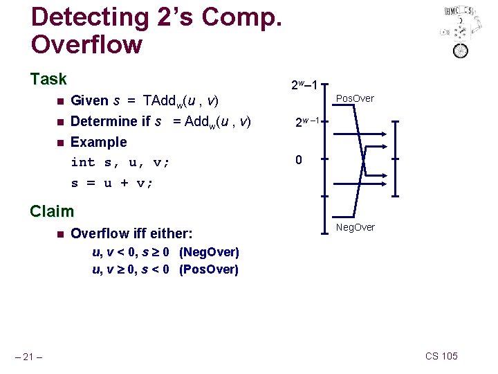 Detecting 2’s Comp. Overflow Task 2 w– 1 n Given s = TAddw(u ,