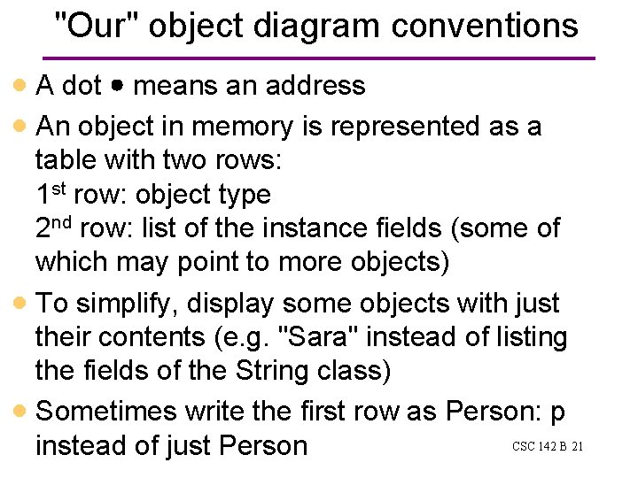 "Our" object diagram conventions · A dot means an address · An object in "Our" object diagram conventions · A dot means an address · An object in