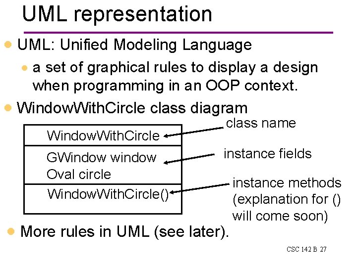 UML representation · UML: Unified Modeling Language · a set of graphical rules to UML representation · UML: Unified Modeling Language · a set of graphical rules to