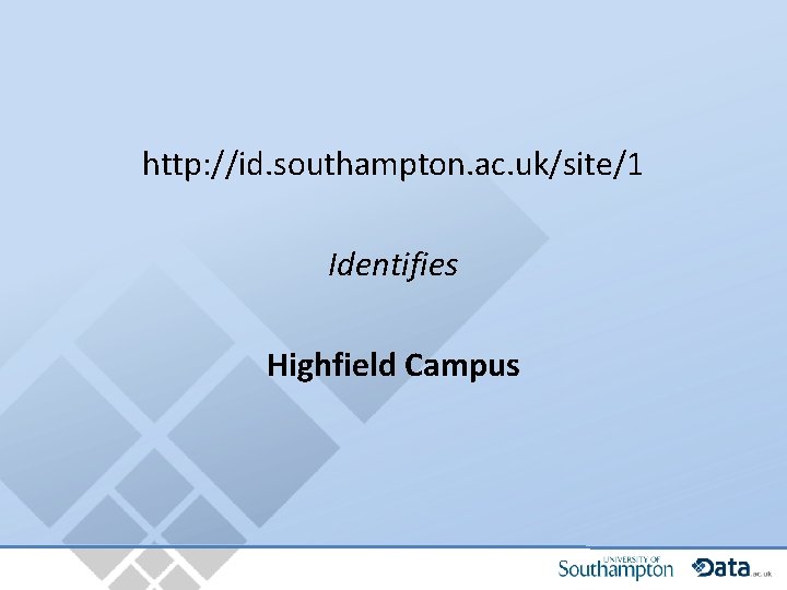 http: //id. southampton. ac. uk/site/1 Identifies Highfield Campus 