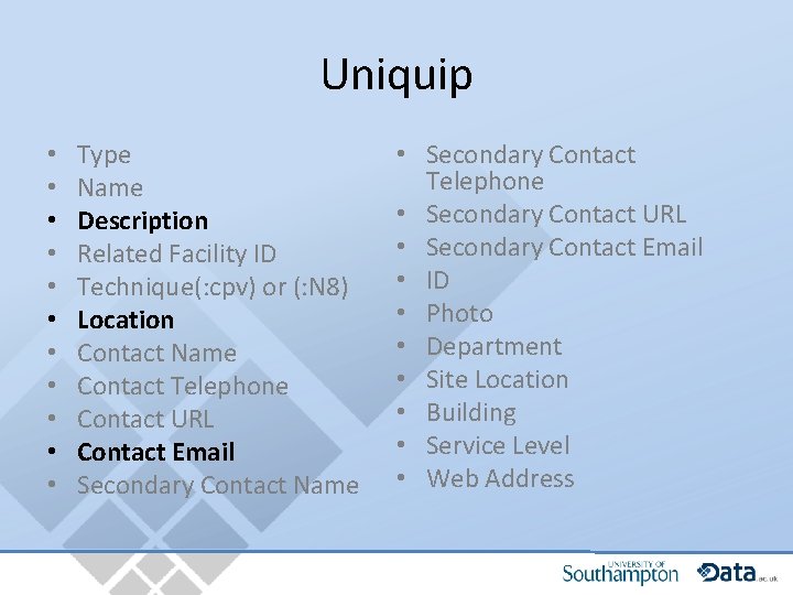 Uniquip • • • Type Name Description Related Facility ID Technique(: cpv) or (: