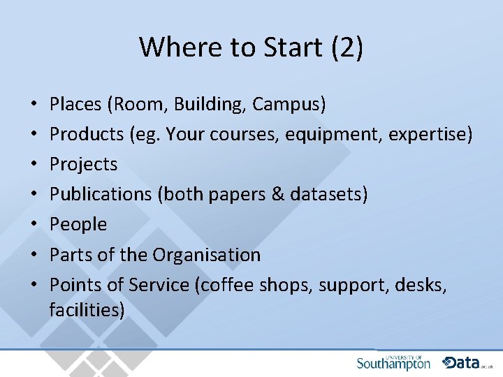 Where to Start (2) • • Places (Room, Building, Campus) Products (eg. Your courses,