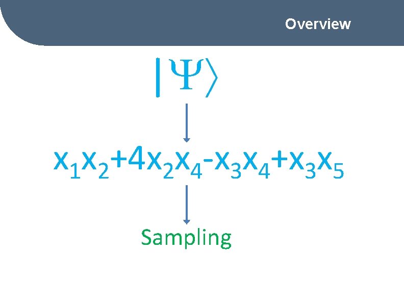 Overview | x 1 x 2+4 x 2 x 4 -x 3 x 4+x