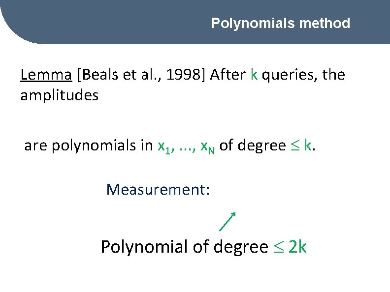 Polynomials method Lemma [Beals et al. , 1998] After k queries, the amplitudes are
