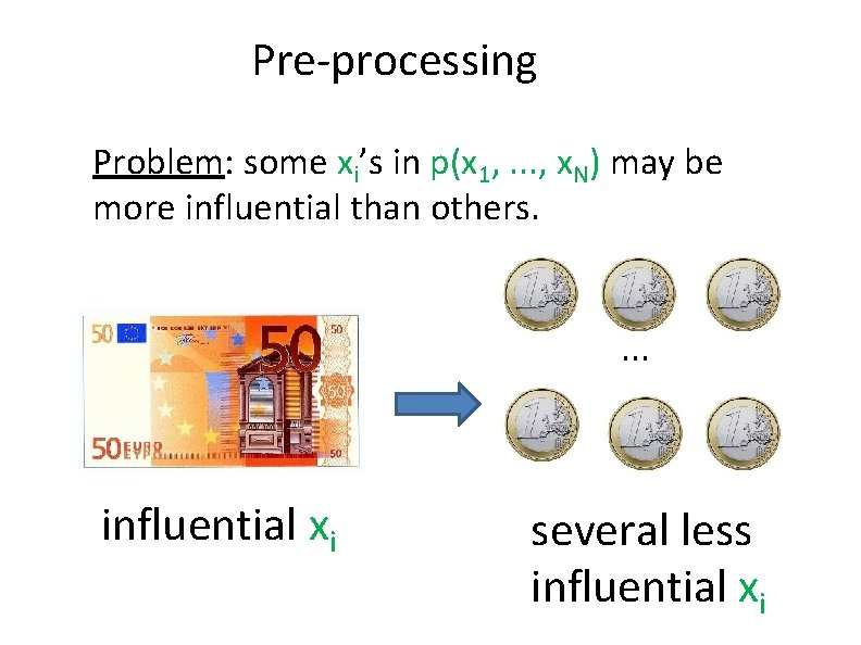 Pre-processing Problem: some xi’s in p(x 1, . . . , x. N) may