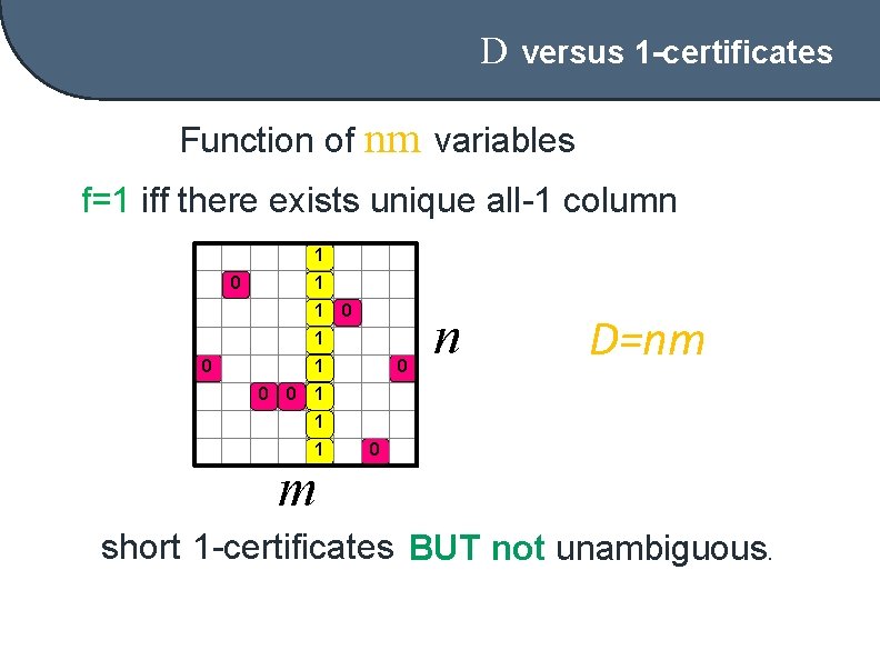 D versus 1 -certificates Function of nm variables f=1 iff there exists unique all-1