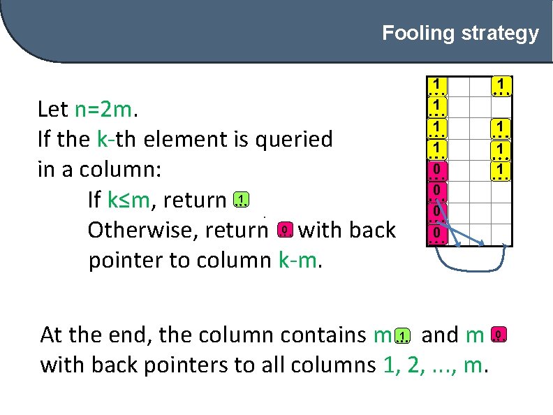 Fooling strategy Let n=2 m. If the k-th element is queried in a column: