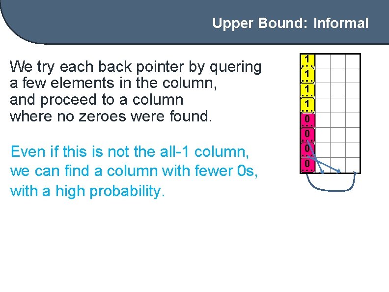 Upper Bound: Informal We try each back pointer by quering a few elements in