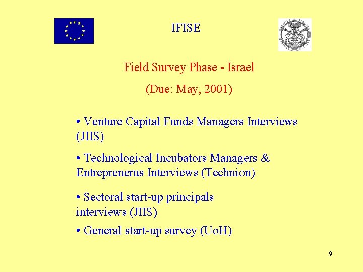IFISE Field Survey Phase - Israel (Due: May, 2001) • Venture Capital Funds Managers