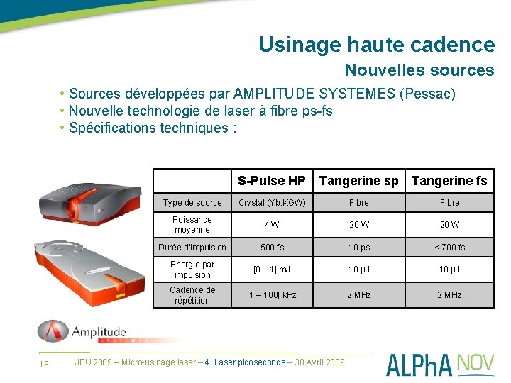 Usinage haute cadence Nouvelles sources • Sources développées par AMPLITUDE SYSTEMES (Pessac) • Nouvelle