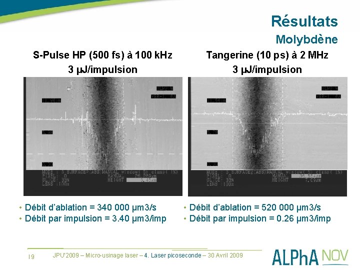 Résultats Molybdène S-Pulse HP (500 fs) à 100 k. Hz 3 µJ/impulsion • Débit