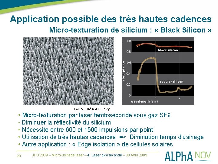 Application possible des très hautes cadences Micro-texturation de silicium : « Black Silicon »