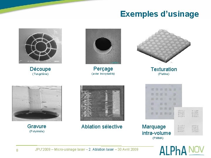 Exemples d’usinage Découpe (Tungstène) Gravure (Polyimide) Perçage (acier inoxydable) Document IREPA LASER Ablation sélective