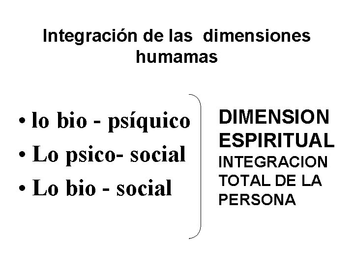 Integración de las dimensiones humamas • lo bio - psíquico • Lo psico- social