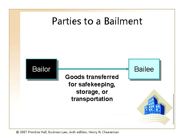 Parties to a Bailment Bailor Goods transferred for safekeeping, storage, or transportation © 2007