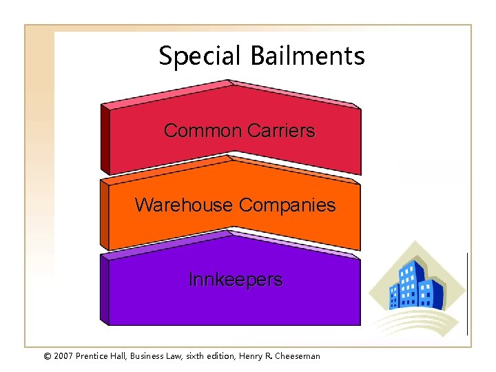 Special Bailments Common Carriers Warehouse Companies Innkeepers © 2007 Prentice Hall, Business Law, sixth