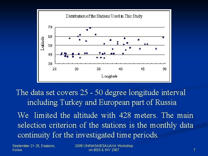 The data set covers 25 - 50 degree longitude interval including Turkey and European