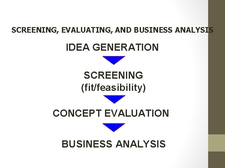 SCREENING, EVALUATING, AND BUSINESS ANALYSIS IDEA GENERATION SCREENING (fit/feasibility) CONCEPT EVALUATION BUSINESS ANALYSIS 
