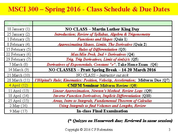 MSCI 300 – Spring 2016 - Class Schedule & Due Dates Monday (Week) NOTES