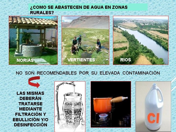 ¿COMO SE ABASTECEN DE AGUA EN ZONAS RURALES? NORIAS VERTIENTES RIOS NO SON RECOMENDABLES