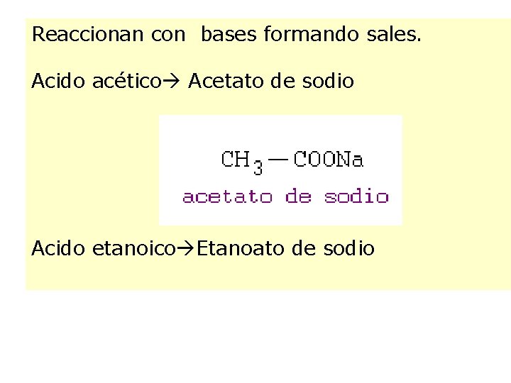 Reaccionan con bases formando sales. Acido acético Acetato de sodio Acido etanoico Etanoato de