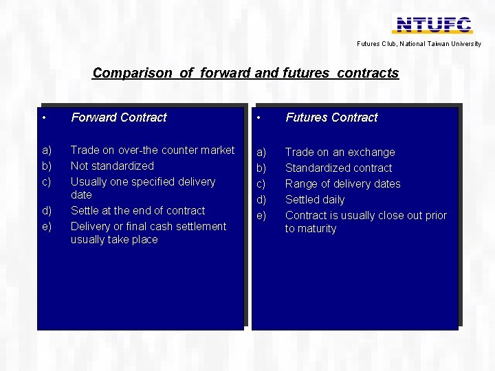 Futures Club, National Taiwan University Comparison of forward and futures contracts • Forward Contract