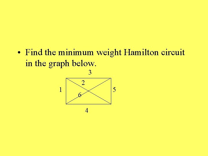  • Find the minimum weight Hamilton circuit in the graph below. 3 1