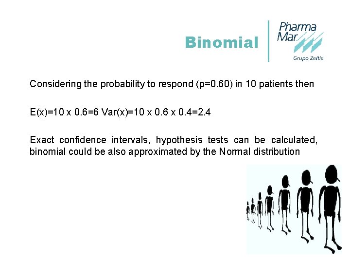 Binomial Considering the probability to respond (p=0. 60) in 10 patients then E(x)=10 x