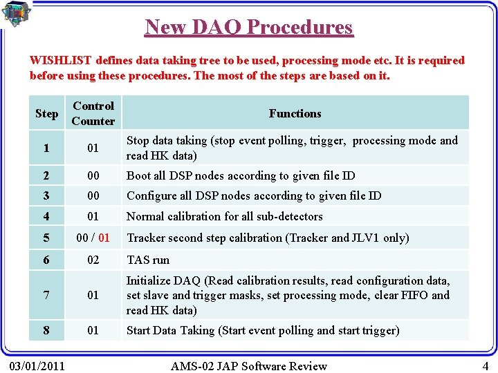 New DAQ Procedures WISHLIST defines data taking tree to be used, processing mode etc.