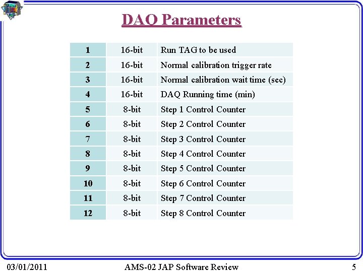 DAQ Parameters 03/01/2011 1 16 -bit Run TAG to be used 2 16 -bit