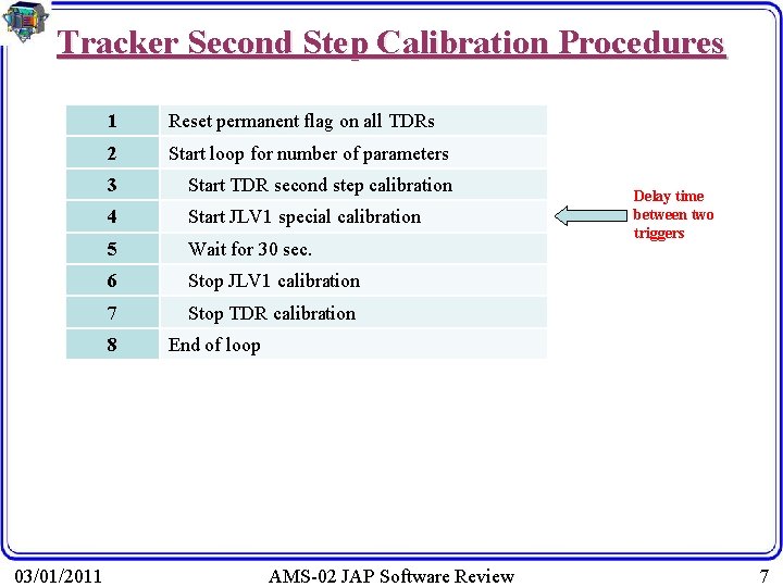 Tracker Second Step Calibration Procedures 1 Reset permanent flag on all TDRs 2 Start