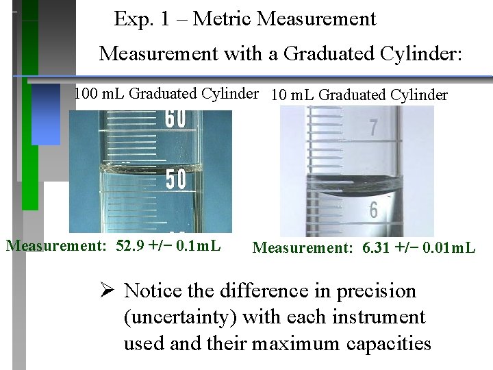 Exp. 1 – Metric Measurement with a Graduated Cylinder: 100 m. L Graduated Cylinder