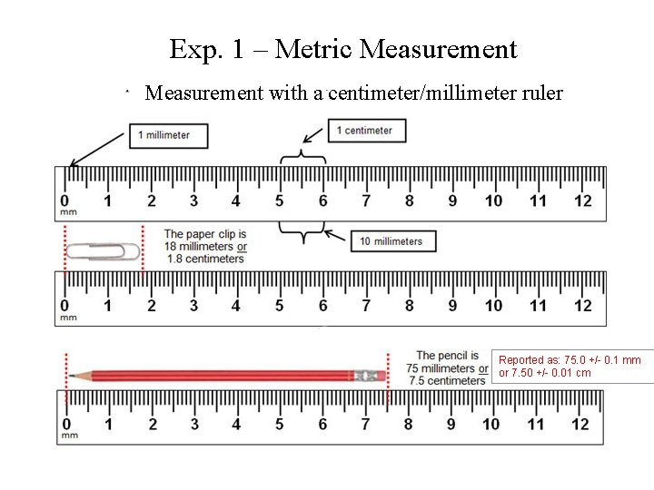 Exp. 1 – Metric Measurement with a centimeter/millimeter ruler Reported as: 75. 0 +/-