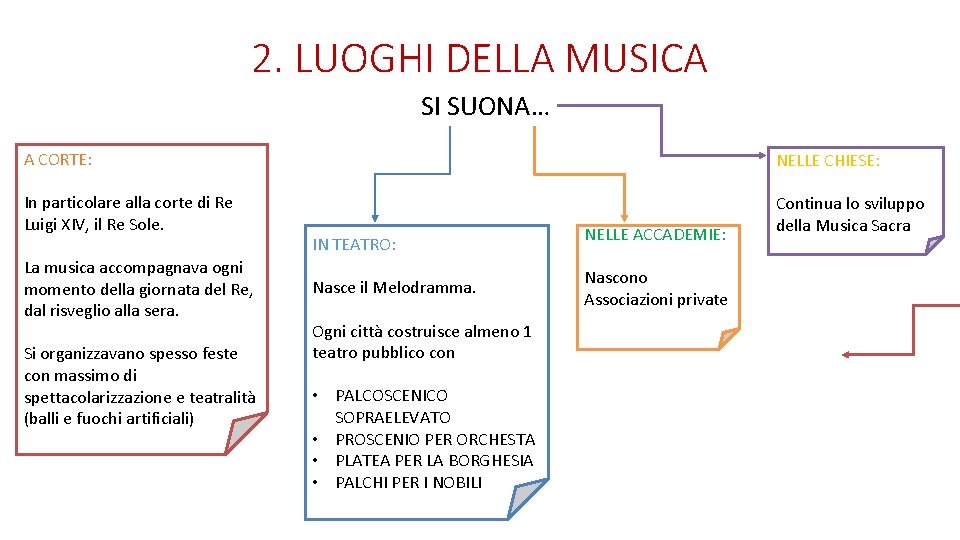 2. LUOGHI DELLA MUSICA SI SUONA… A CORTE: NELLE CHIESE: In particolare alla corte