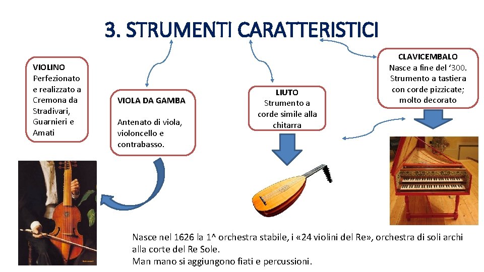 3. STRUMENTI CARATTERISTICI VIOLINO Perfezionato e realizzato a Cremona da Stradivari, Guarnieri e Amati